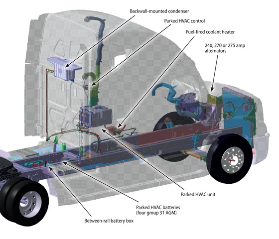 hill international blog near pittsburgh pa hill international trucks hill international trucks