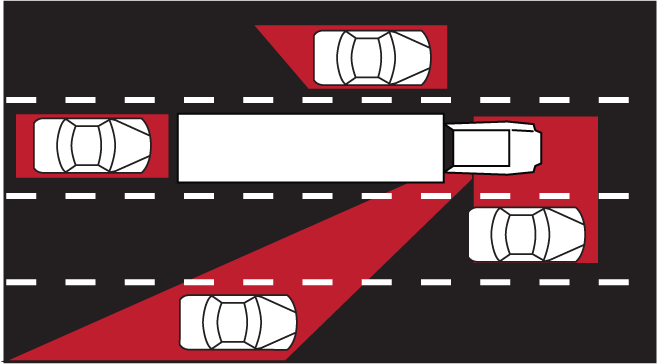 How to safely drive near a truck